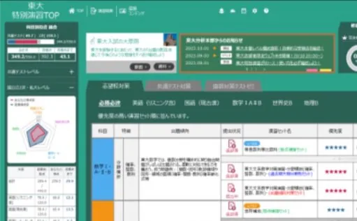 AI-Powered Assessment System
