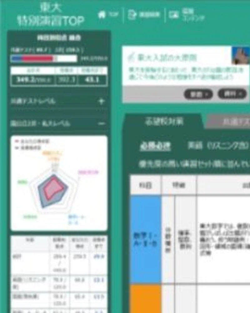 AI-Powered Assessment System