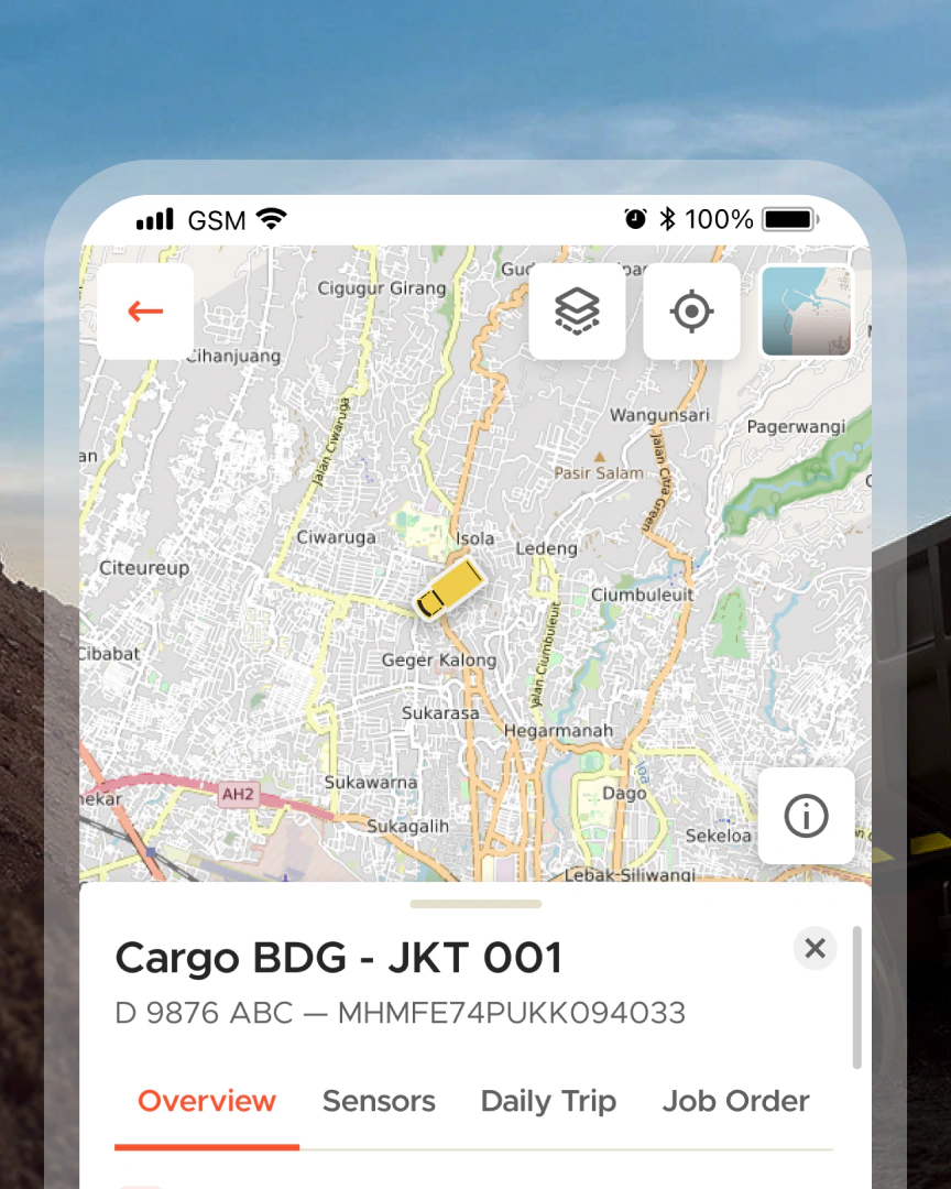 Telematics & Fleet Management Ecosystem
