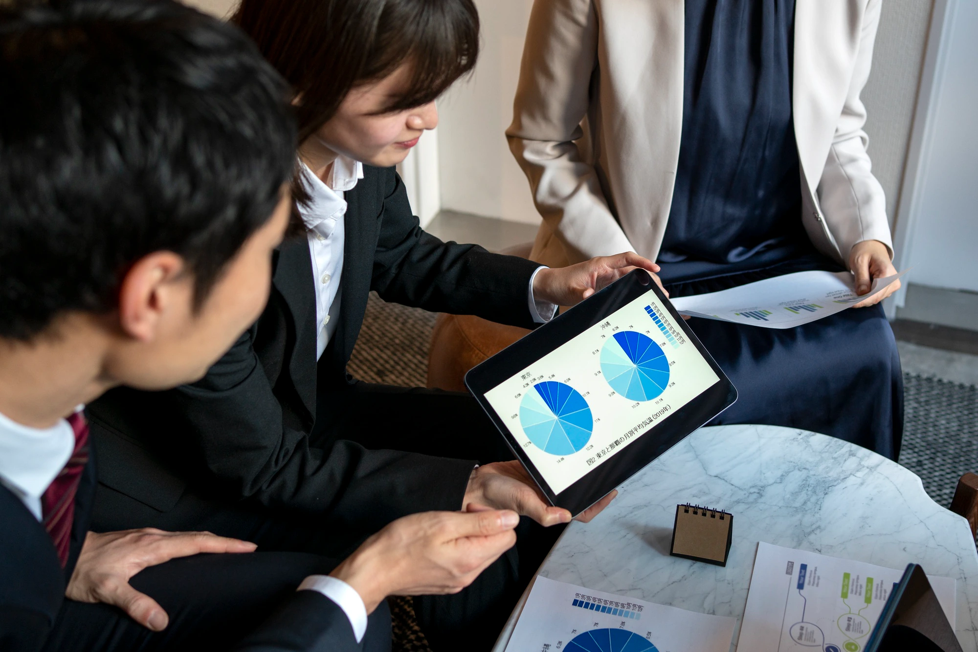 Enterprise Architecture Assessment & Roadmap Creation