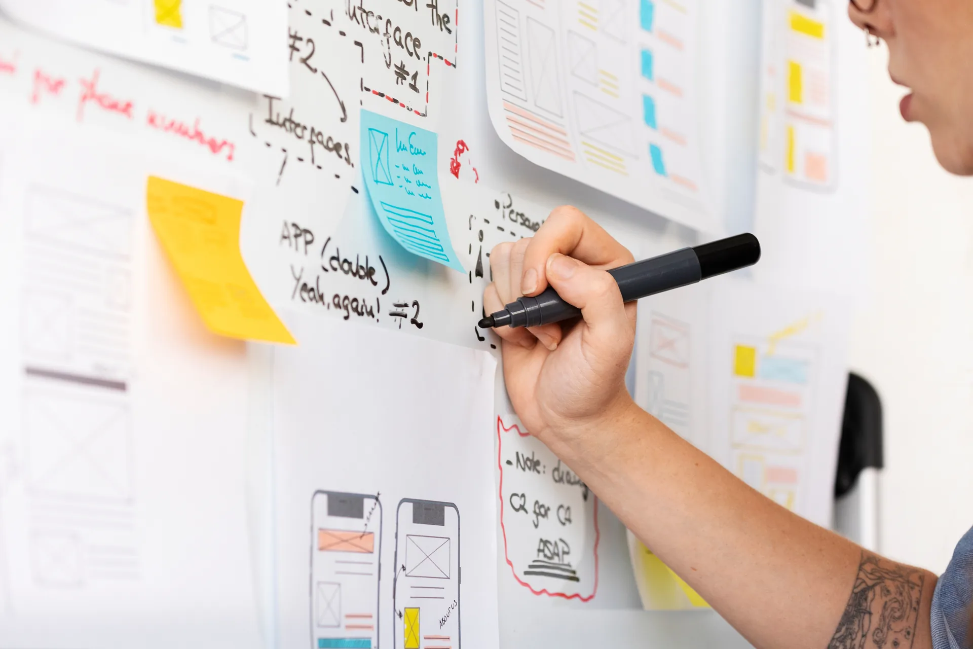 Why Agile Matters?