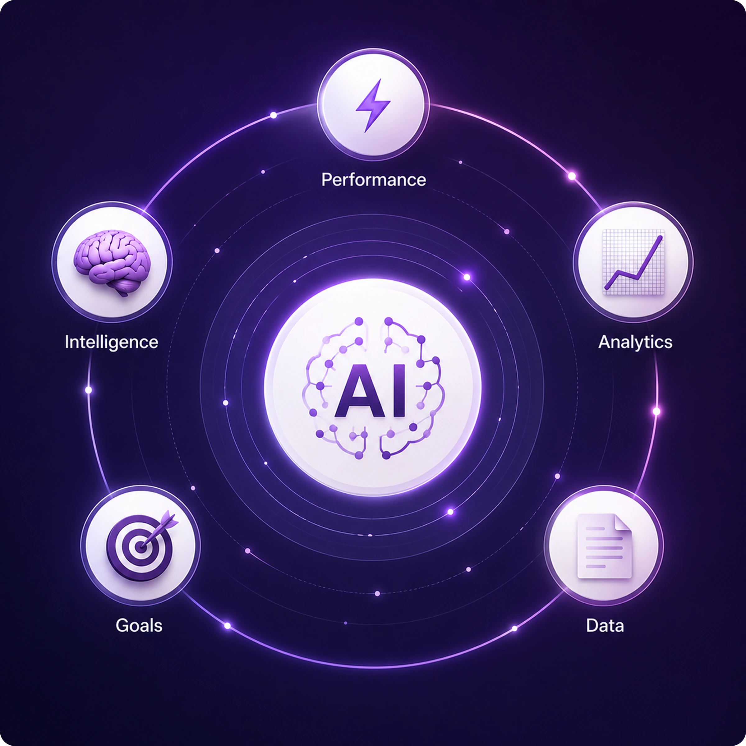 Why AI-Augmented
Development?